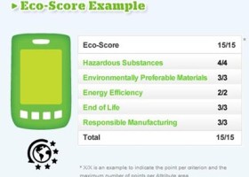 AT&T Gets Greener with Eco-Rating System