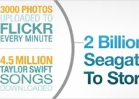 Seagate Celebrates Two Billion Hard Disk Drives Shipped