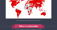WannaCry–Everything You Need to Know