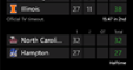 Smartphones Technologies Releases College Basketball Scoreboard App for Windows Phone Smartphones Technologies Releases College Basketball Scoreboard App for Windows Phone