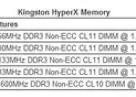 Kingston Ships Ultra-fast 2666MHz HyperX Memory to Support New Third-Generation Intel Core ‘Ivy Bridge’ Processors