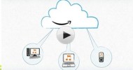 Amazon Cloud Player App Out Now for iPad